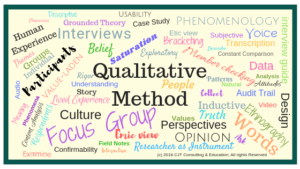 qualitative research study in nursing